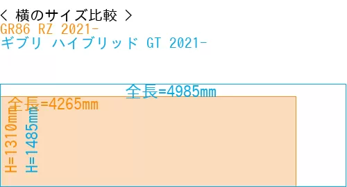 #GR86 RZ 2021- + ギブリ ハイブリッド GT 2021-